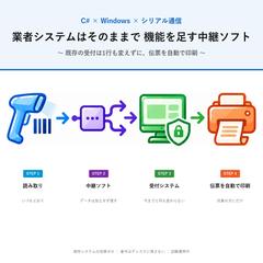 受付で伝票を自動印刷するソフト（医療機関）