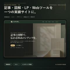 実績を伝えるポートフォリオサイト