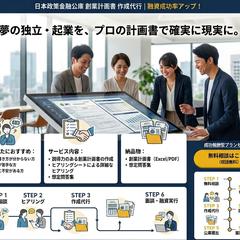 日本政策金融公庫の創業計画書作成代行