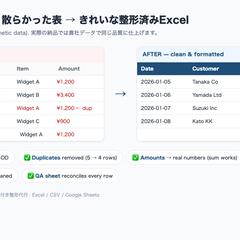 PDF・スキャンの表を整形済みExcelに変換