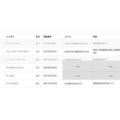 顧客一覧｜検索・見積/請求との連携に対応した顧客管理