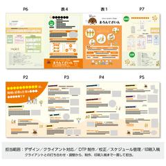 【実案件】会社案内　観音折り　パンフレット