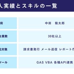 導入実績とスキルの一覧