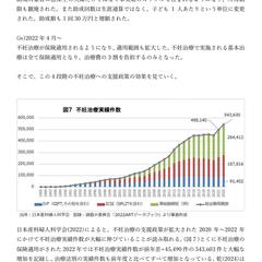 公共政策レポート