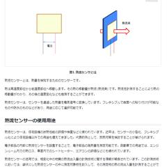 技術記事