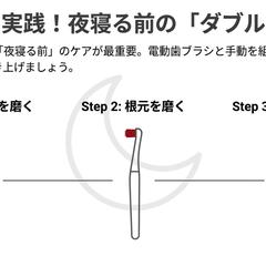 インフォグラフィックの作成例(2)