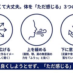 インフォグラフィックの作成例(3)