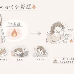美容系ブログ用 図解・挿入イラスト制作例