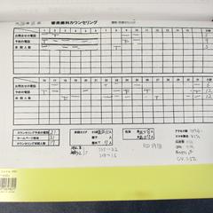 某審美歯科医院の集客(新患)集計表