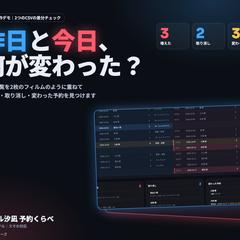 【自主制作】ホテル汐凪｜予約一覧CSVの差分チェック