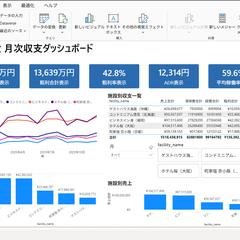 Power BI月次経営ダッシュボードサンプル