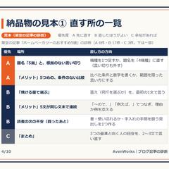 ブログ記事診断の見本①（架空の記事）