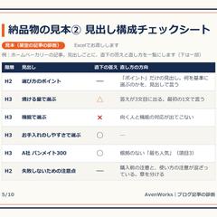 ブログ記事診断の見本②（架空の記事）