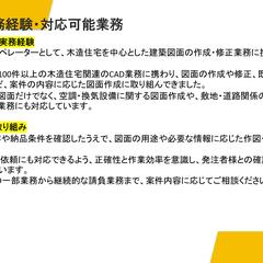 実務経験・対応可能業務