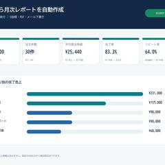 CSVから月次PDFレポートを自動作成