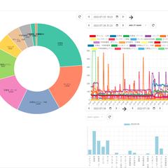 HEMSデータ閲覧アプリ