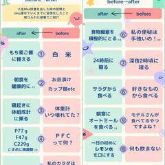 痩せんためにやった10の習慣