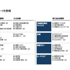 汎用PPTパーツ8型