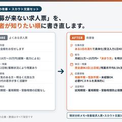 【架空サンプル】求人票の改善 Before→After