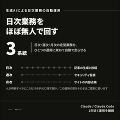 生成AIで日次業務をほぼ無人で回す仕組み