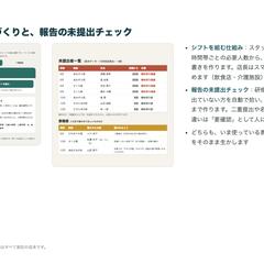 シフトの下書きと、報告の未提出チェックの自動化
