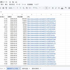 YouTube運営データの自動集計システム構築