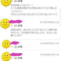 ラクマでの評価