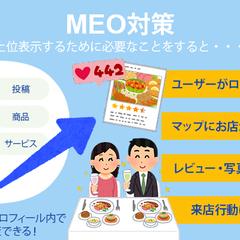 画像作成