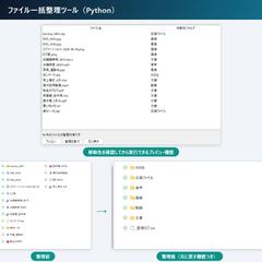 散らかったフォルダを自動仕分けするPythonツール