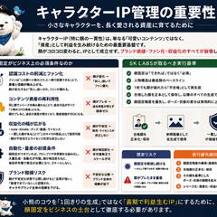 小熊のコウ｜AIキャラクターIP設計