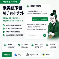 歌舞伎予習AI
