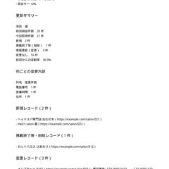 月次更新レポートのサンプル（変動率の見える化）