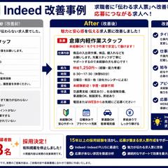 Indeed改善事例