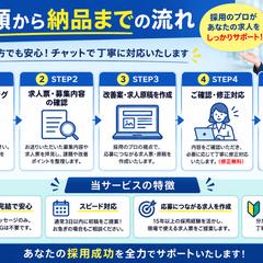 ご依頼から納品までの流れ
