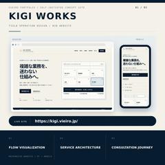 KIGI WORKS｜BtoBコーポレートサイト