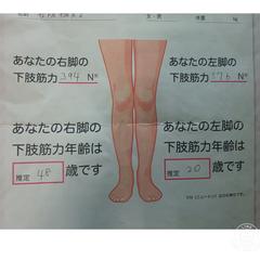 アンバランスを整える　きっかけとなる。