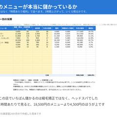 メニュー別の採算（時間あたり粗利）