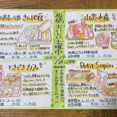 ココナラにてご依頼