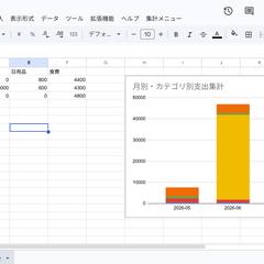 経費・家計簿自動集計ツール(GAS)