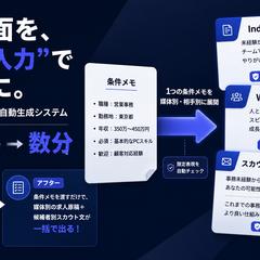 求人原稿・スカウト文 自動生成