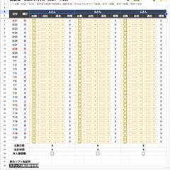 勤怠管理スプレッドシートの設計・自動計算