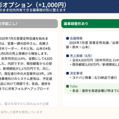 議事録整形オプションの仕上がり例