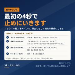 ショート動画台本｜冒頭2秒のフックから構成（制作サンプル）