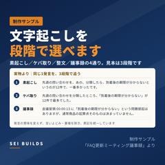 文字起こし｜用途で選ぶ仕上げ4段階（制作サンプル）