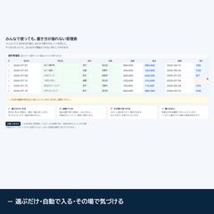 書き方が崩れない共有の管理表