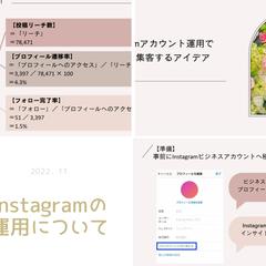 Instagramアカウント運用マニュアル