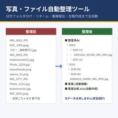 「写真・ファイル自動整理ツール(自作・重複検出/台帳付き)」