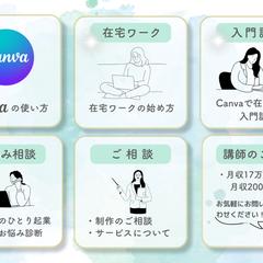 ラインリッチメニュー