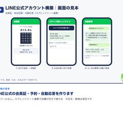 LINE公式 会員証・自動応答（見本画面）