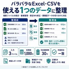 Excel・CSVの統合とデータ整理